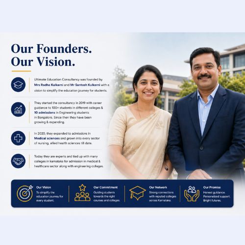 Our Jiurney-UECIndia